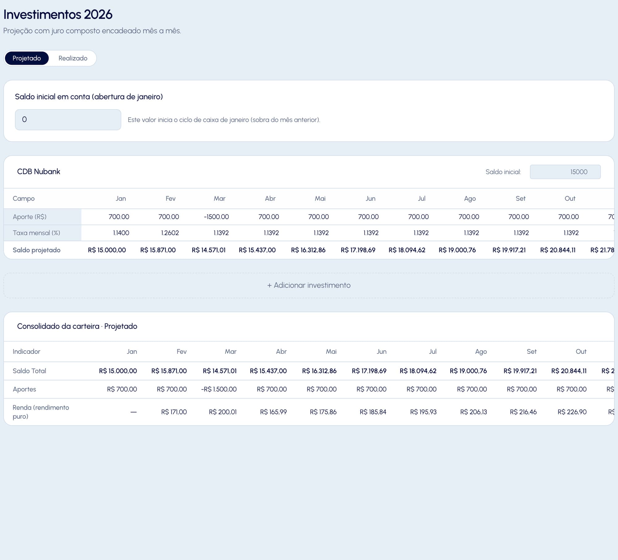Portal ALL — Investimentos e evolução do patrimônio com juro composto