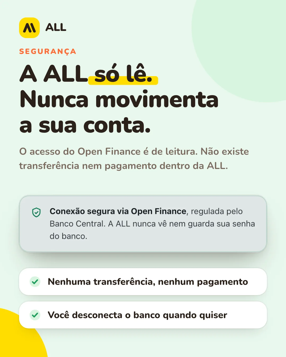 Segurança: A ALL só lê. Nunca movimenta a sua conta. O acesso do Open Finance é de leitura. Não existe transferência nem pagamento dentro da ALL.