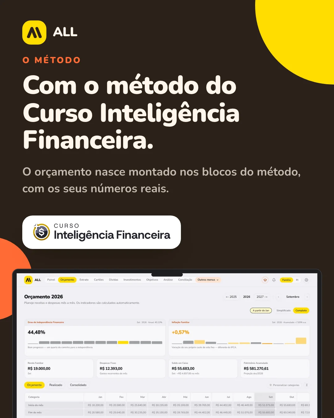 O método: Com o método do Curso Inteligência Financeira. O orçamento nasce montado nos blocos do método, com os seus números reais.